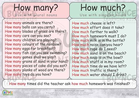 [email per favore la prego di smetterla di commentare con un uso inappropiato della lingua. Often confused words - many vs. much | Bounce Learning ...