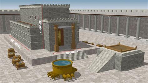 12 Facts About King Solomons Temple Masonic Vibe