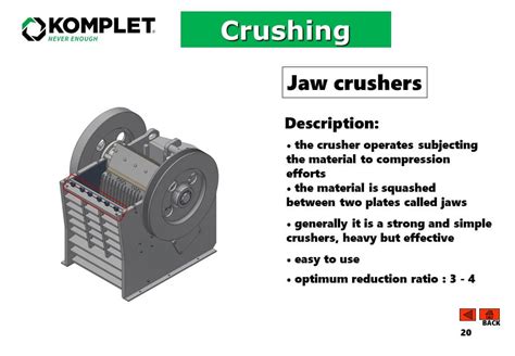 How Does A Concrete Crusher Work Training On Crushing