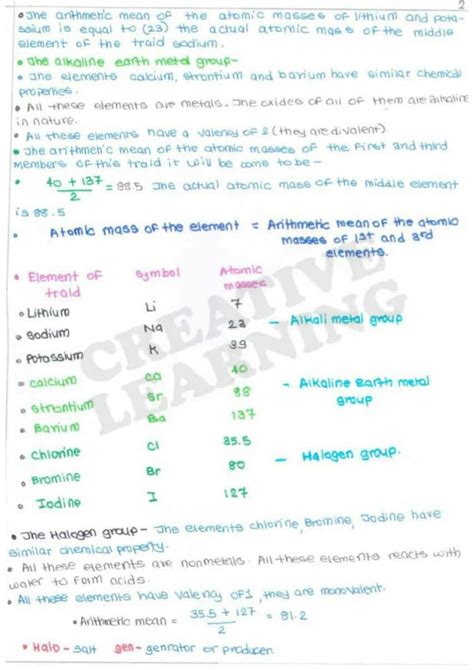 Solution Periodic Classification Of Element Studypool