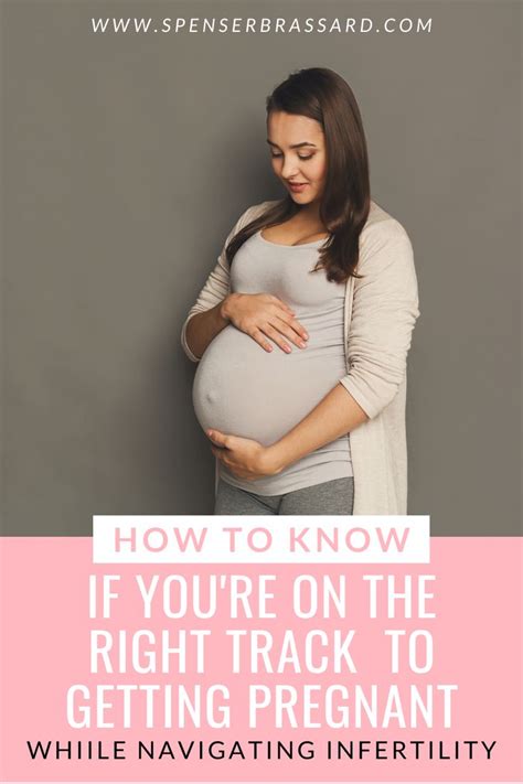 Pin On Fertility And Trying To Conceive Ttc Tips