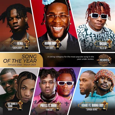 𝗔𝗟𝗕𝗨𝗠 𝗧𝗔𝗟𝗞𝗦 📀 On Twitter 🏆 The 16th Headies Nominations 🚨song Of The Year “calm Down” By
