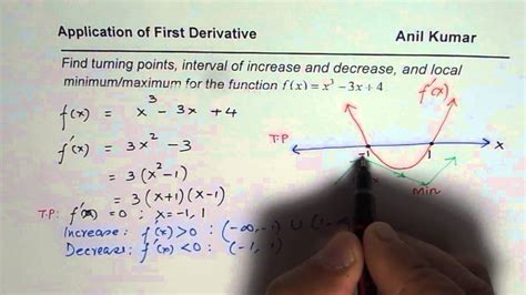 For local maximum and/or local minimum, we should choose neighbor points of critical points, for x 1 = − 1, we choose two points, − 2 and − 0, and after we insert into first equation: Find Interval of Increase Decrease Max Min and Turning ...