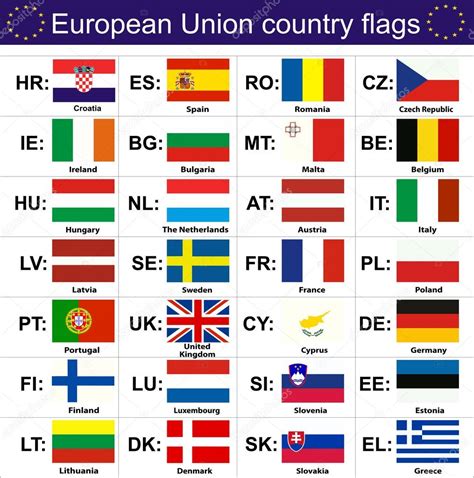 Bandiere Dei Paesi Dellunione Europea — Vettoriali Stock © Mitay20