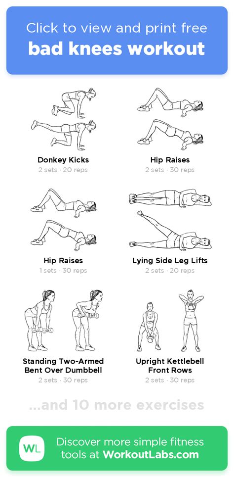 Bad Knees Workout Click To View And Print This Illustrated Exercise