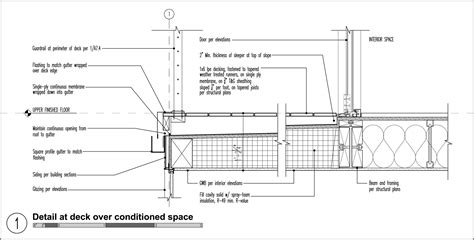 Roof Decks Over Conditioned Area Build Blog