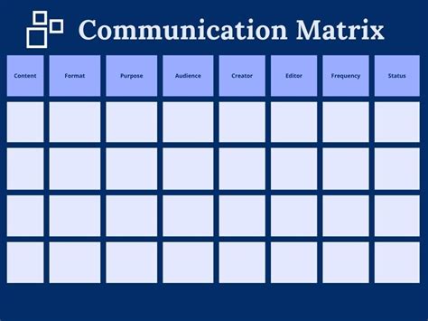 Messaging Matrix Template