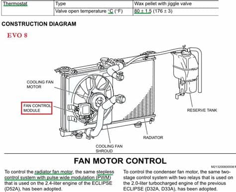 "Why is this engine so damn complicated??" Part 3: Cooling ...