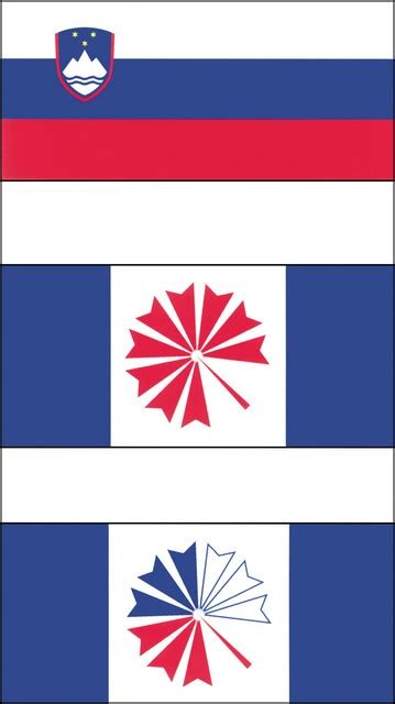 Državni Simboli Mladinasi