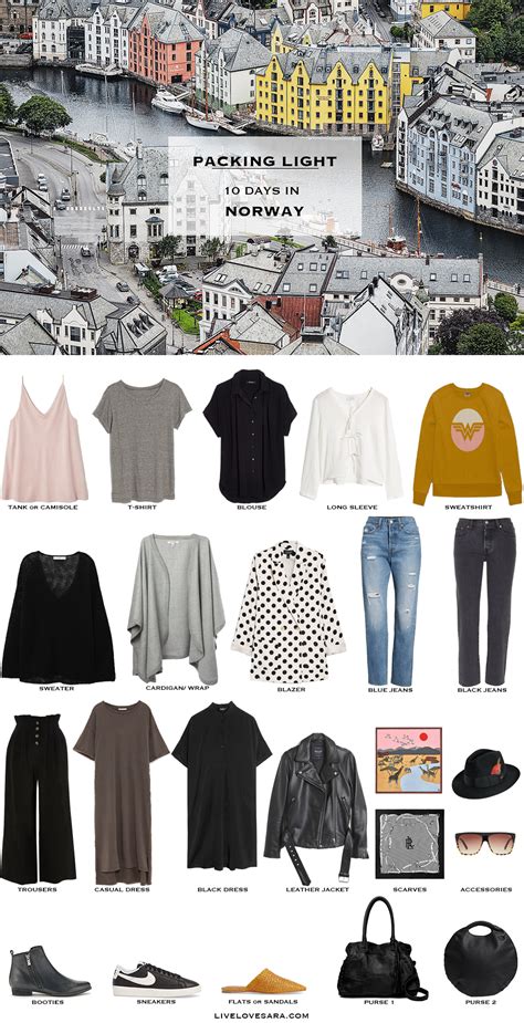 What To Pack For Norway In The Summer Livelovesara