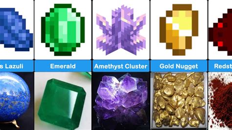 Minecraft Ores And Minerals In Real Life 2022 Comparison Youtube