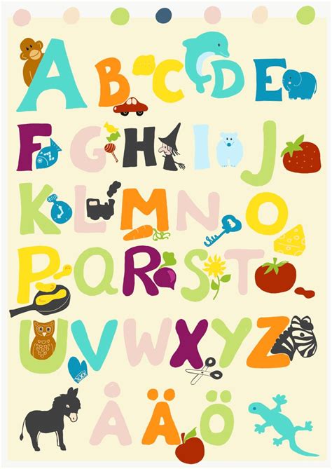 Swedish Alphabet Poster Printable Abc Poster Nurserywall Etsy France