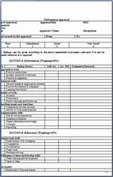 Images of Employee Review Form Template Word