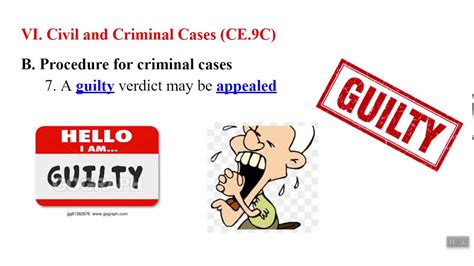 Sydney criminal lawyers® are sydney's leading criminal defence lawyers. Civil v. Criminal Cases - YouTube