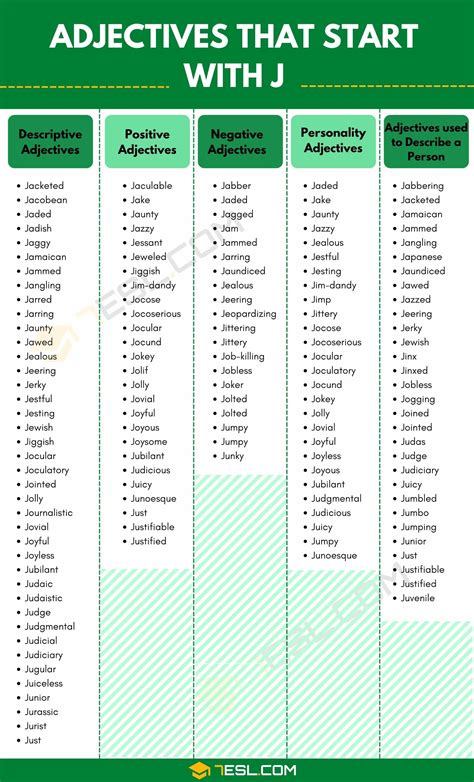 Adjectives That Start With J 100 J Adjectives In English 7esl