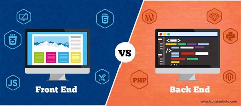 Difference Between Frontend And Backend