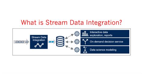 Data integration tools are used to perform data integration process on the data source. What is Stream Data Integration? Gartner Weighs In | Striim