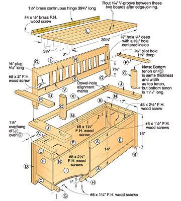 Pin on plans for wood furniture