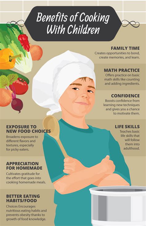 Kid-friendly cooking 101