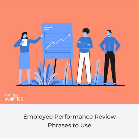 150 Helpful Employee Performance Review Phrases To Use Springworks Blog