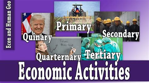 Economic Activities Primary Secondary Tertiary Quaternary Quinary