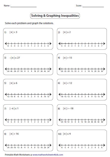 Solve two step equations integers mathworksheets4kids tessshlo. Solving and Graphing Inequalities: Standard | Graphing ...