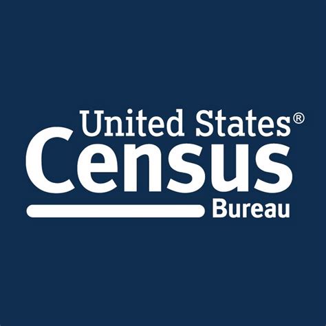 2020 Us Census Bureau — City Of Rogers Mn