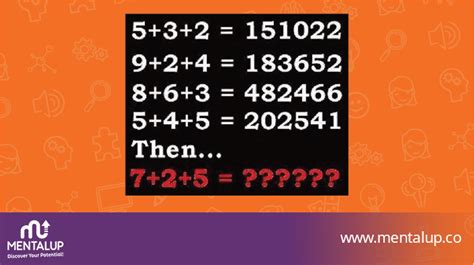 97 Fun And Challenging Math Riddles With Answers Mentalup