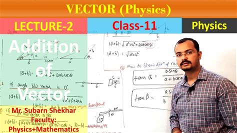 Addition Of Vectorslecture 2class11 Physics By Subarn Shekhar Youtube