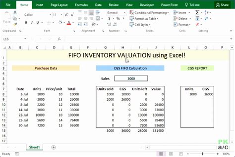 managerial accounting excel templates exceltemplates