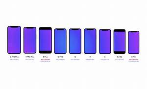 Iphone 12 Vs Designers How Fragmentation Will Affect The Way By