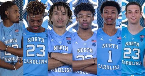 Unc 247 Basketball