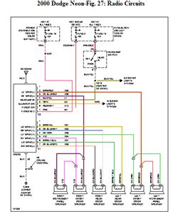 Maybe you would like to learn more about one of these? 98 Dodge Ram 1500 Speaker Wiring Diagram - Wiring Diagram Networks