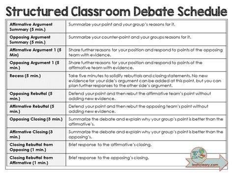 Below are more than 100 debate and speech topics that will help you impress your audience. Structured Debate in The Classroom - Leah Cleary ...