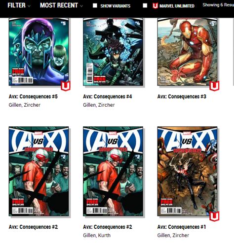Avengers Vs X Men Reading Order Marvel Avx Issue List