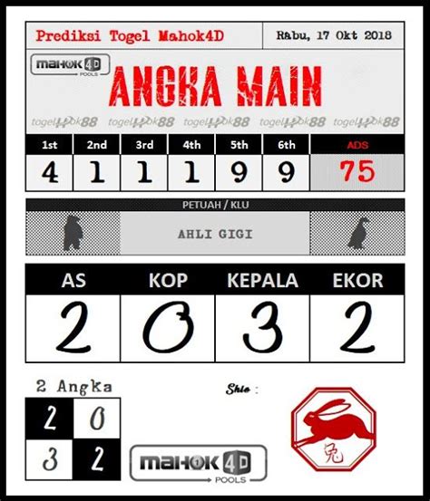 Data hk6d ini kami buat mulai dari tahun 2010 sampai sekarang di tahun 2020 agar mempermudah sobat semua mencari history paito. Hk Paito 6d | Wild Country Fine Arts