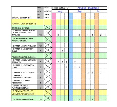 However, a matrix can be collapsed and expanded by rows and/or columns. Annual Training Plan Template Excel | printable schedule ...