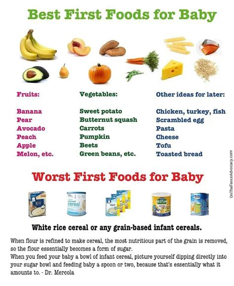There is no perfect way to introduce solid food to your baby for the very first time, but there are three general approaches to feeding: Pin on I'm having a baby!