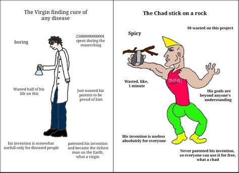Virgin Inventor V Chad Inventor Virgin Vs Chad Know Your Meme