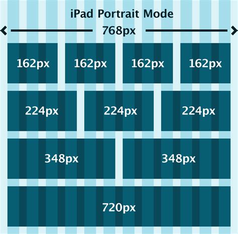 Photoshop Illustrator And Indesign Grid Templates