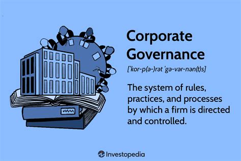 Corporate Governance Definition Principles Models And Examples