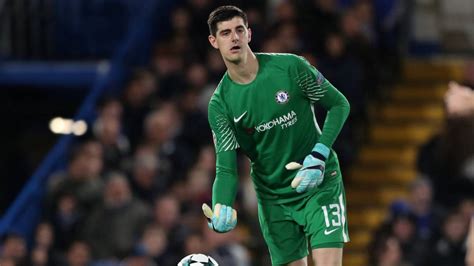 Novak djokovic, roger federer placed on opposite sides of wimbledon draw. Courtois reconoce que aún no ha renovado con el Chelsea ...