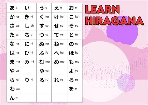 16 Best Images Of Japanese Writing Worksheets How To Write Japanese