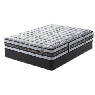 Through a partnership with the national sleep foundation, serta used their knowledge and expertise to continuously innovate toward a flawless sleep experience. Serta Perfect Day iSeries Applause II Firm - Mattress ...