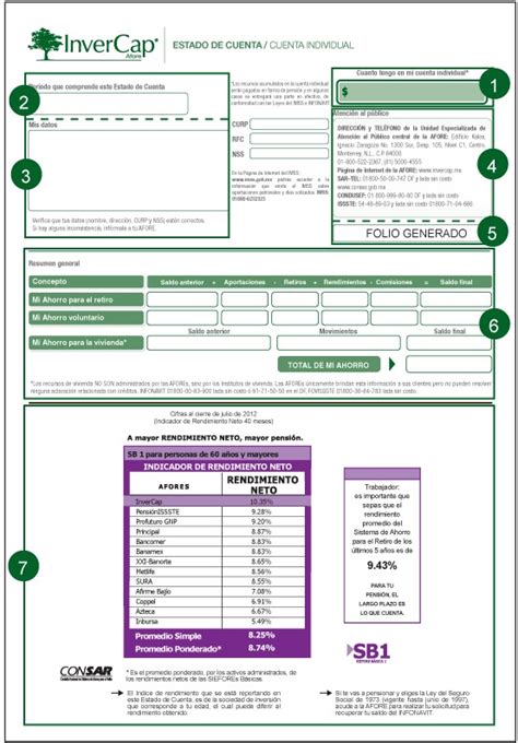 afore invercap requisitos consulta de saldo y trámites por desempleo rankia