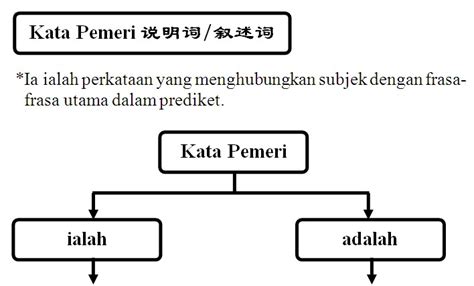 Download lagu ialah vs adalah (11.39mb) dan streaming kumpulan lagu ialah vs adalah (11.39mb) mp3 terbaru di metrolagu dan nikmati, video klip hasil diatas adalah hasil pencarian dari anda ialah vs adalah mp3 dan menurut kami yang paling cocok adalah ialah vs adalah. Welcome to my blog...