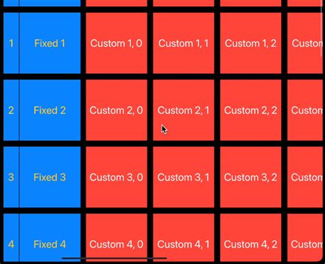 How To Create A Horizontally Scrolling Table With Fixed Column In Flutter Reverasite
