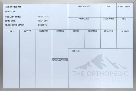 Healthcare Custom Printed Whiteboards Magiboards Usa In