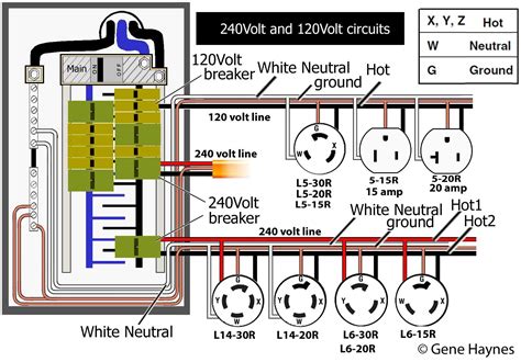 30 Amp Generator Cord Wiring Diagram