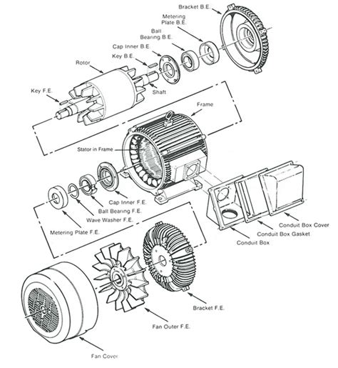 Marathon Electric Motor Parts Diagram